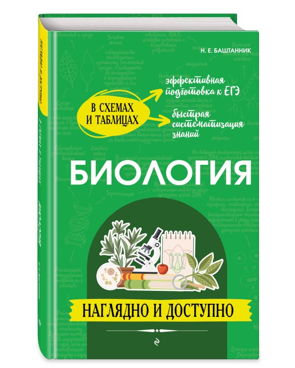 Биология: наглядно и доступно_