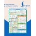 Большой плакат по русскому языку. Начальный уровень