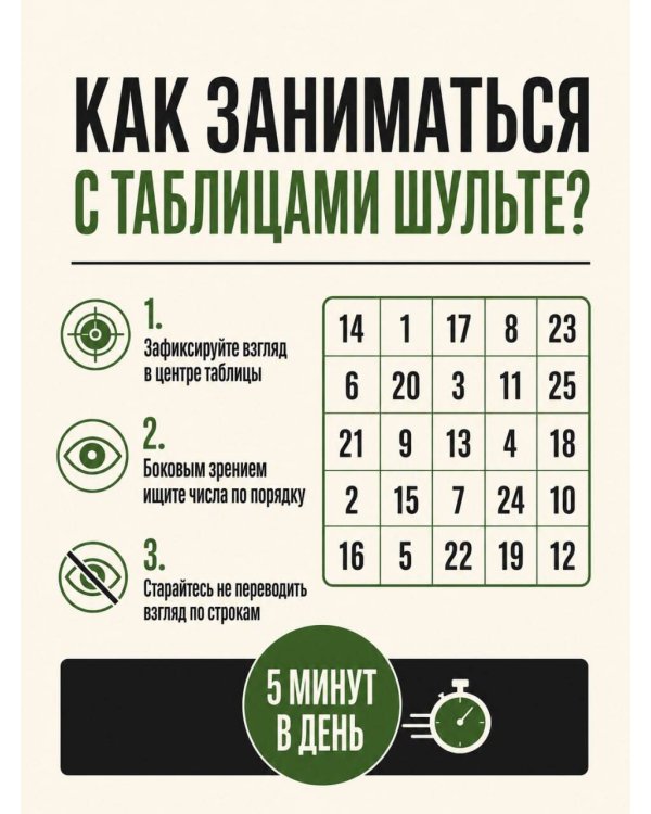 Дополнительное изображение книги «Нейротренажер Шульте. Следи за подозреваемыми. 30 дней тренировок»