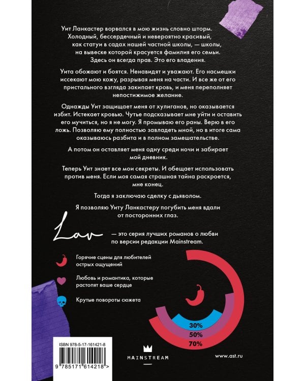 Все, что я хотела сказать