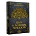 Йога и развитие личности