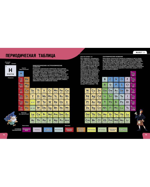 Наука. Самая умная энциклопедия