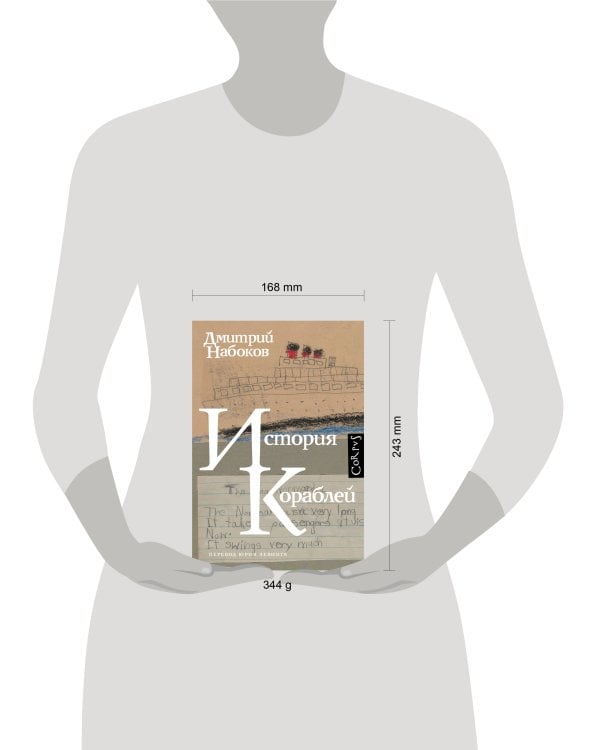 История кораблей