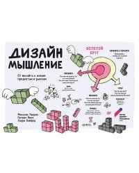 Дизайн-мышление. От инсайта к новым продуктам и рынкам