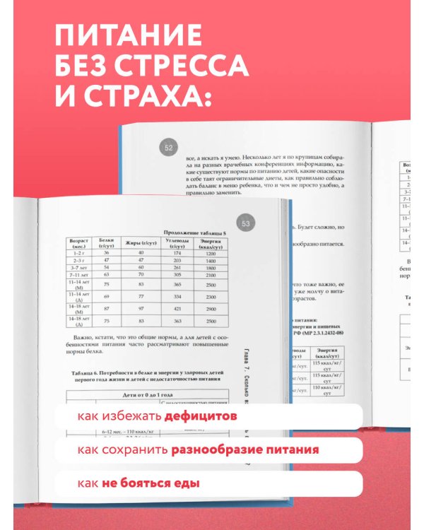 Дети на диете. Как накормить аллергика, которому ничего нельзя