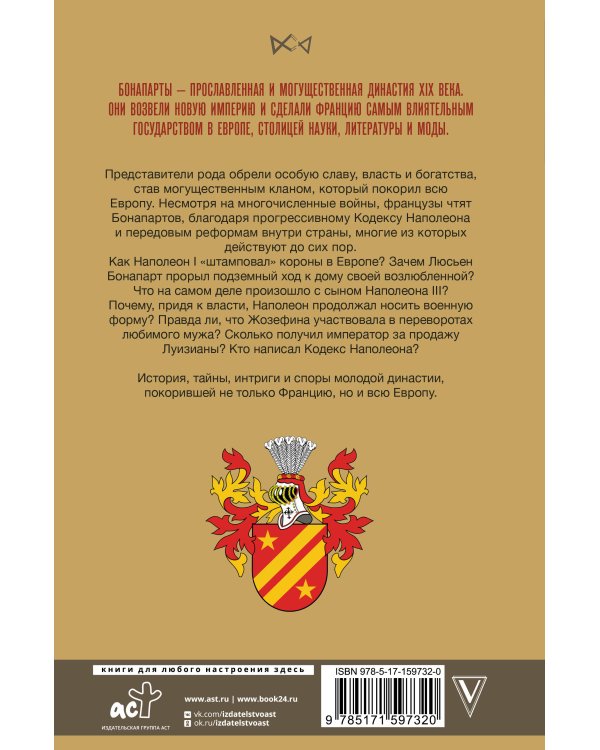 Бонапарты. История Французской империи