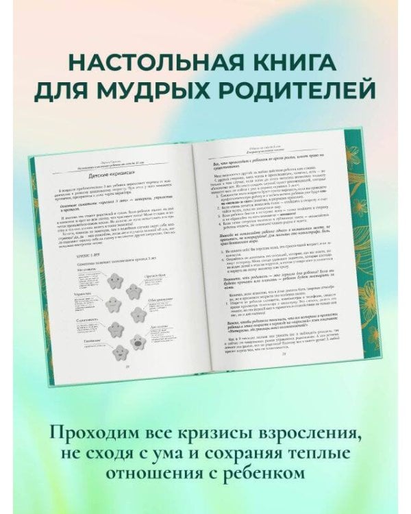 Воспитание и развитие ребенка от года до 13 лет