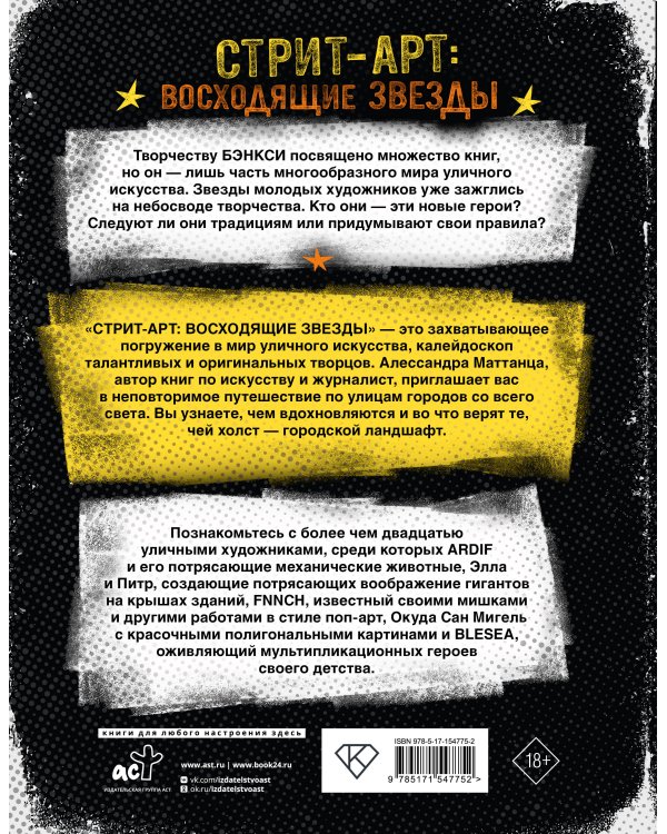 Стрит-арт: восходящие звезды