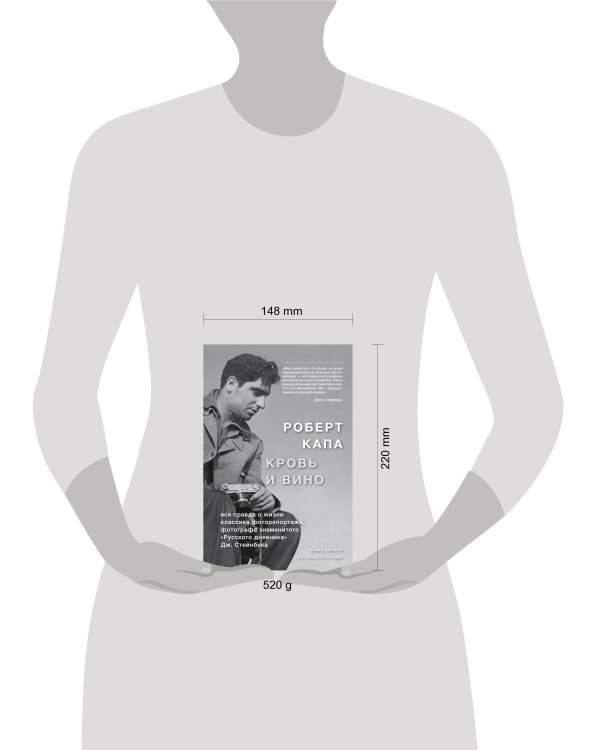 Роберт Капа. Кровь и вино