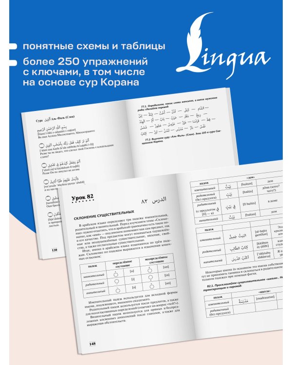 Дополнительное изображение книги «Интенсивный курс арабского языка для начинающих»