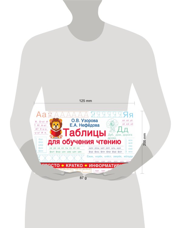 Таблицы для обучения чтению