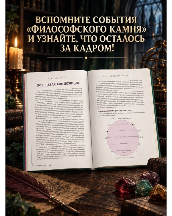 Дополнительное изображение книги «Гарри Поттер. Неофициальная книга-компаньон. Том 1. Философский камень: углубленное исследование»
