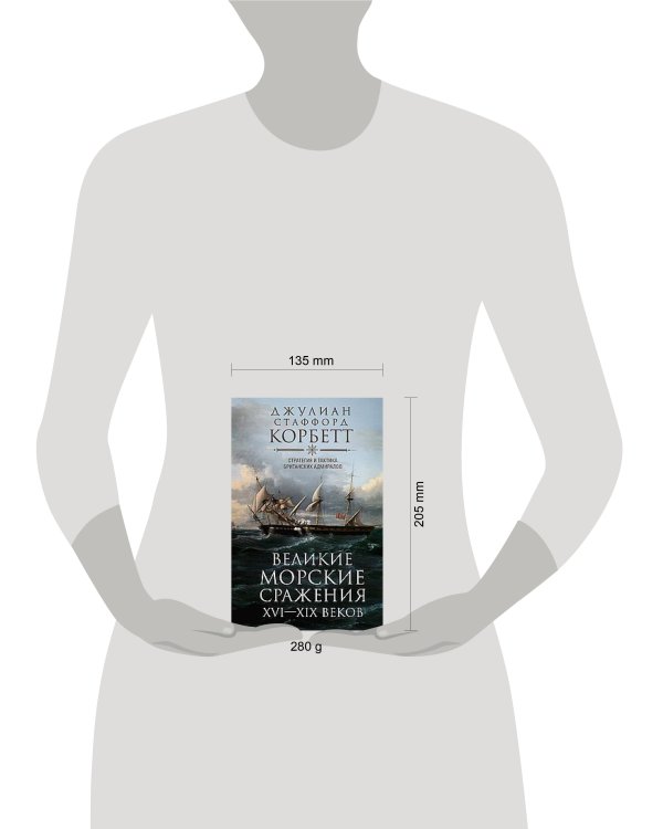 Великие морские сражения XVI—XIX веков. Стратегия и тактика британских адмиралов