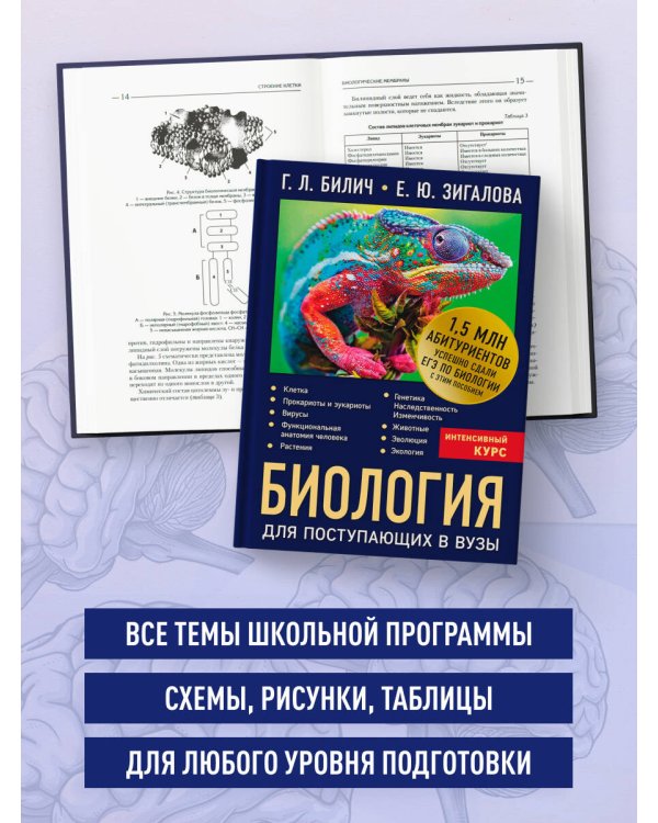 Комплект для поступающих в ВУЗ: пособие по биологии+блокнот