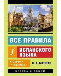 Все правила испанского языка в схемах и таблицах