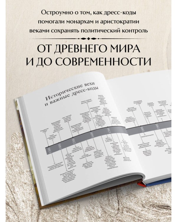 Дресс-коды. 700 лет модной истории в деталях
