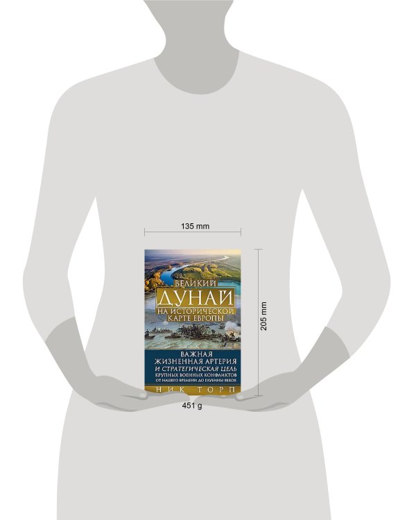 Великий Дунай на исторической карте Европы. Важная жизненная артерия и стратегическая цель