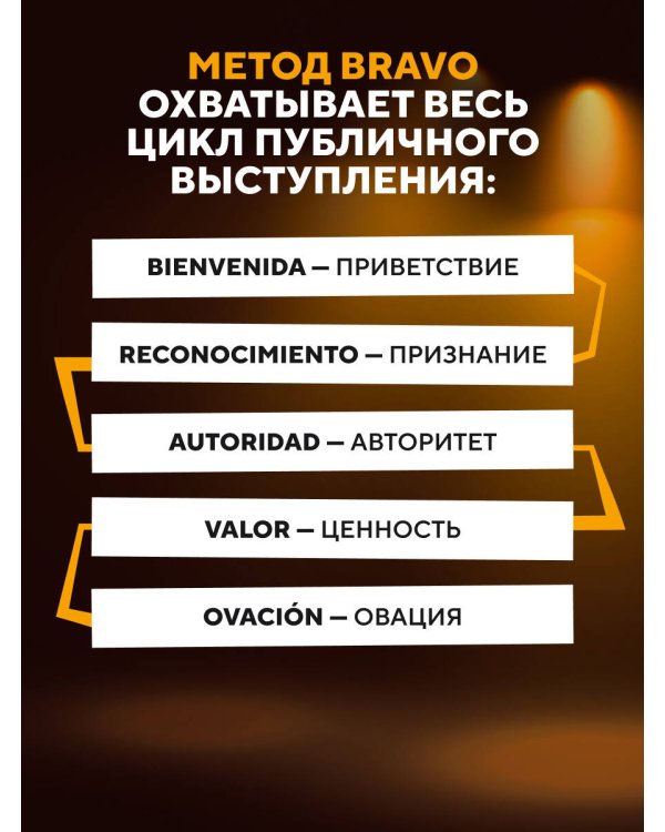 Дополнительное изображение книги «Метод BRAVO. 5 шагов к блестящему публичному выступлению»