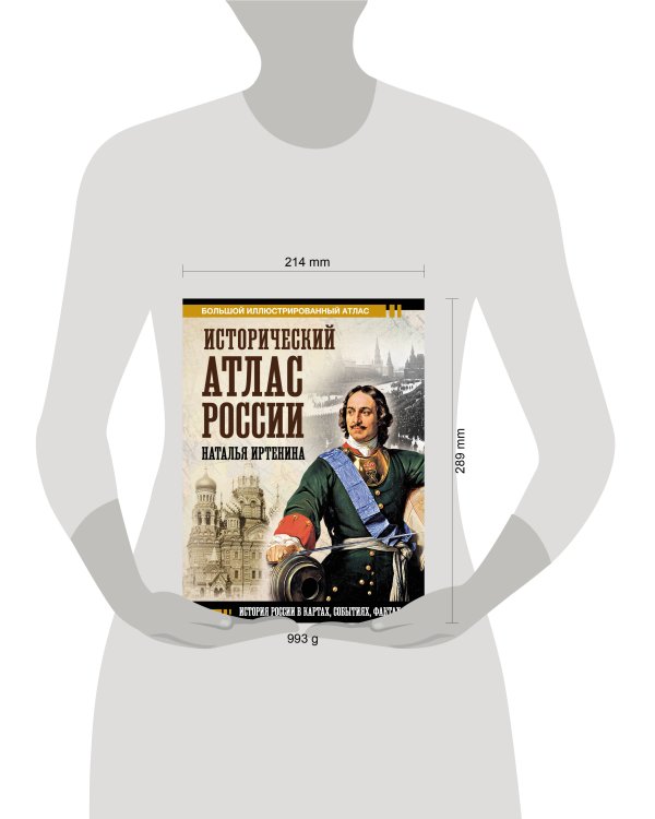Исторический атлас России