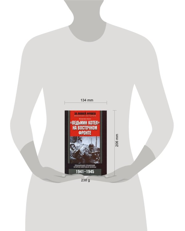 Ведьмин котел на восточном фронте . Решающие сражение Второй мировой войны. 1941-1945