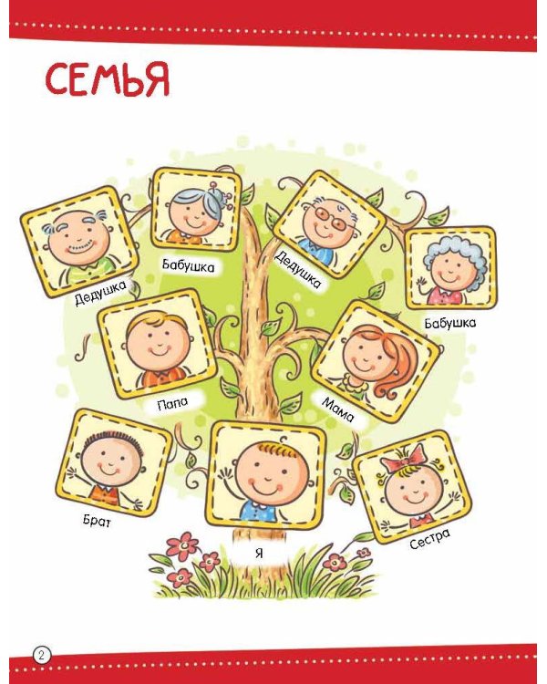500 первых слов