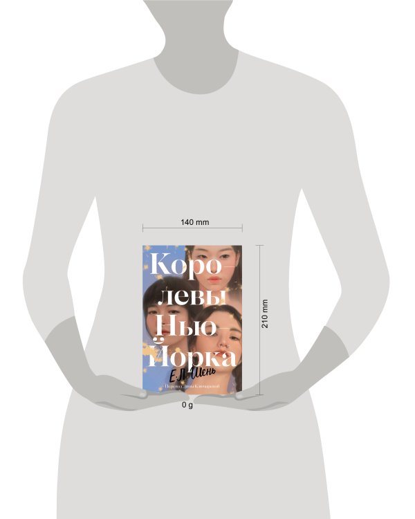 Королевы Нью-Йорка