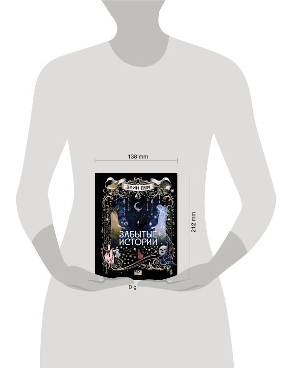 Дополнительное изображение книги «Забытые истории»