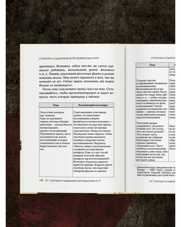 Боевое ПТСР и ветеранские группы самопомощи. Руководство для психологов, ведущих и организаторов