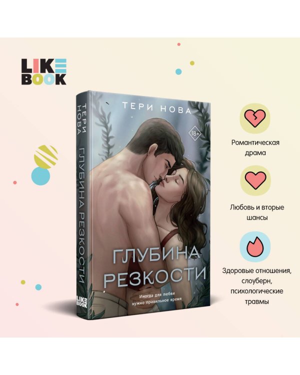 Глубина резкости