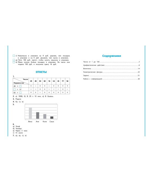 Развиваем математические способности. 2 класс