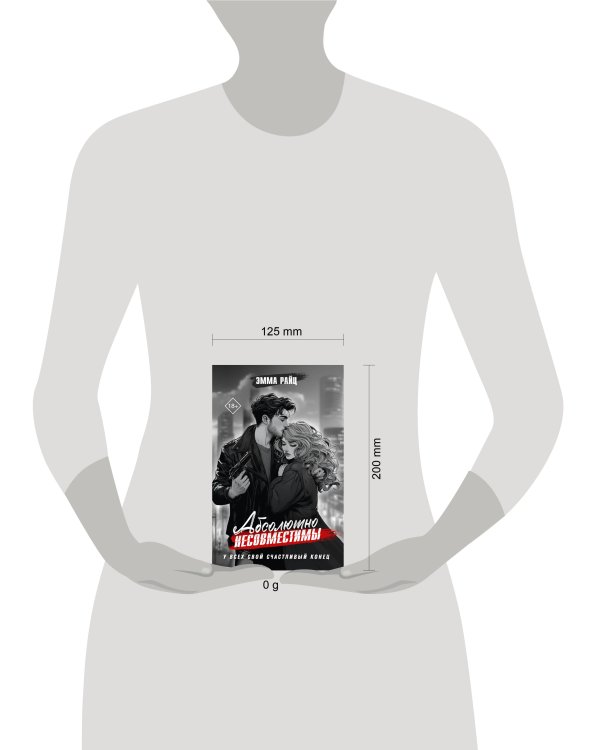 Абсолютно несовместимы