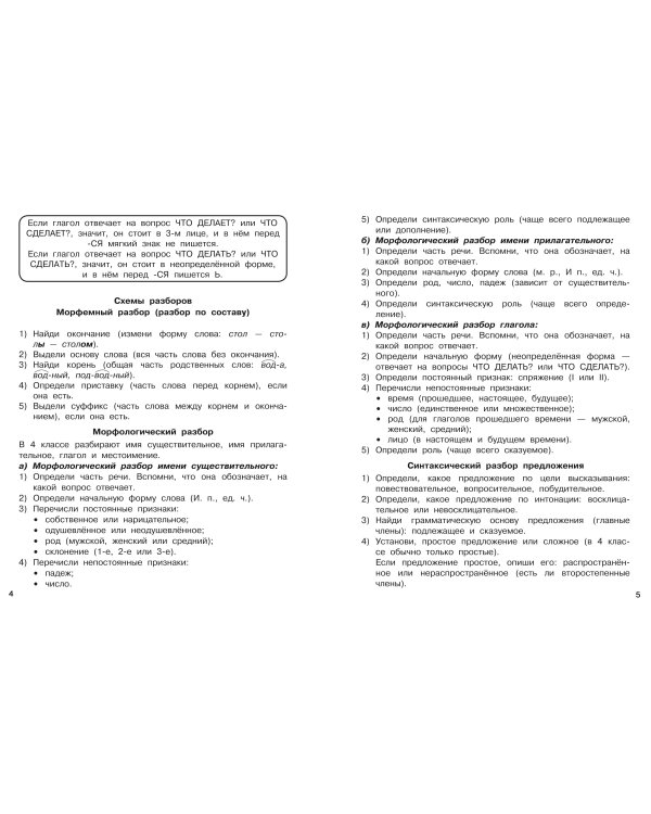 Диктанты повышенной сложности. 4 класс