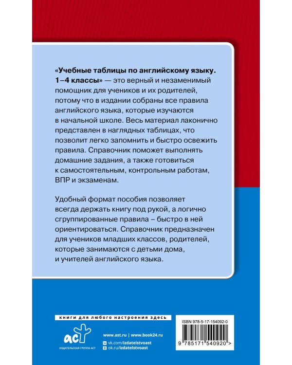 Учебные таблицы по английскому языку. 1-4 классы