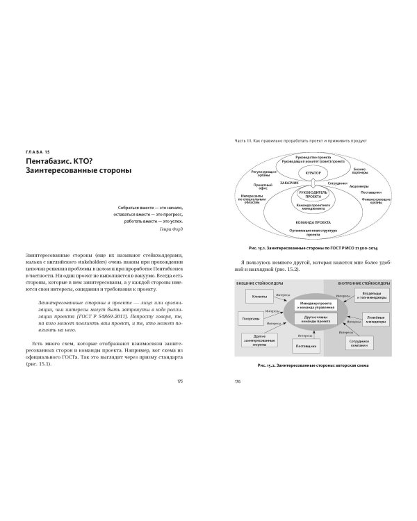 Проектное управление: как правильно делать правильные вещи
