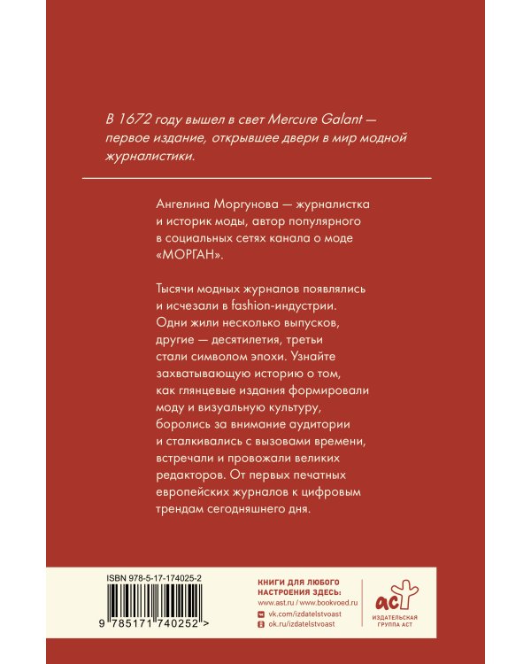 Глянец. История модных журналов
