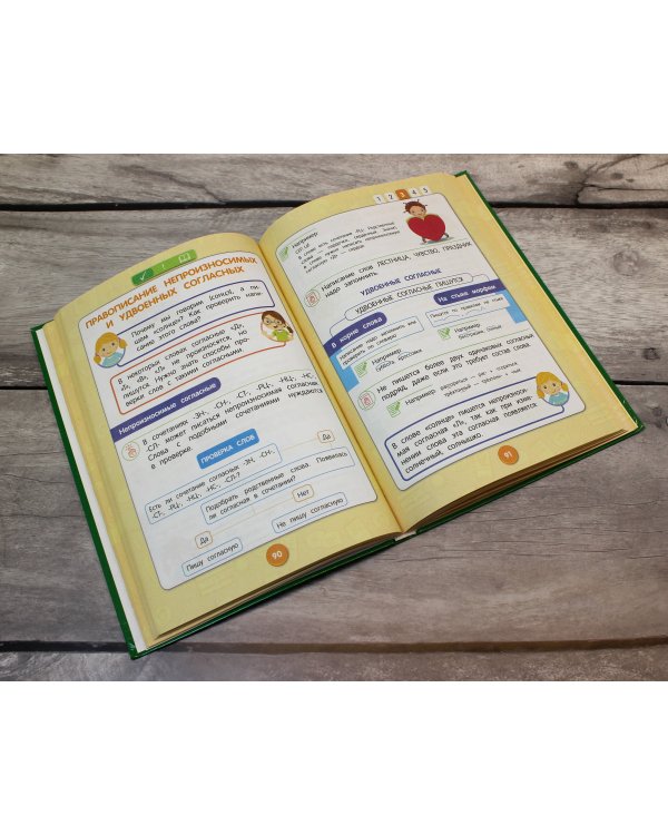 Русский язык. Полный курс. 1-5 классы