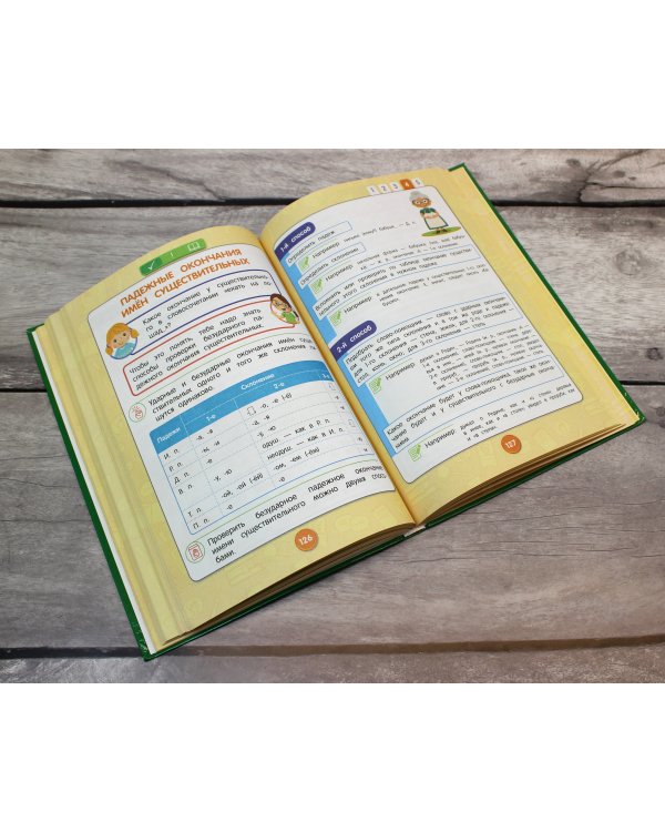 Русский язык. Полный курс. 1-5 классы