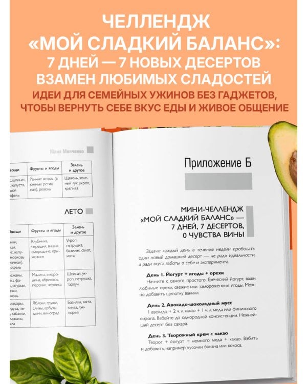 Трекер питания. 52 привычки, которые навсегда изменят ваши отношения с едой
