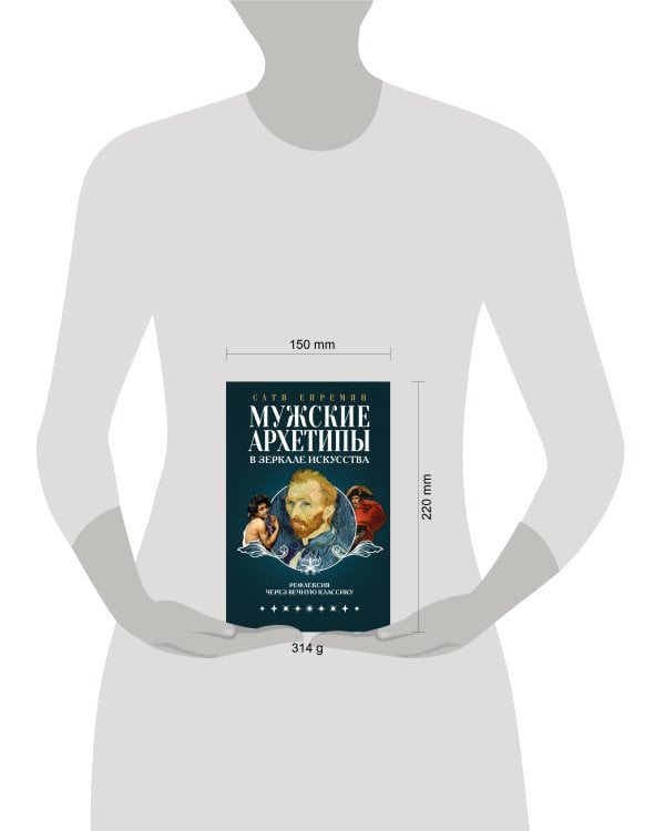 Мужские архетипы в зеркале искусства. Рефлексия через вечную классику.