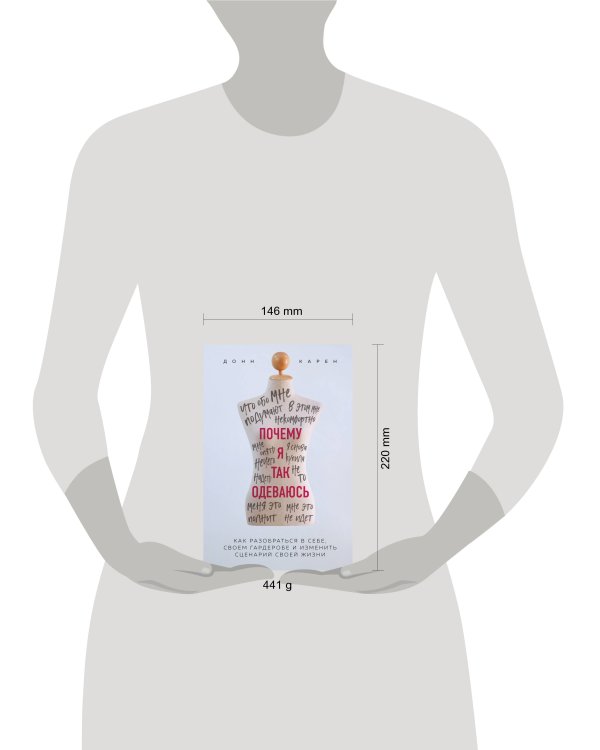 Почему я так одеваюсь? Как разобраться в себе, своем гардеробе и изменить сценарий своей жизни