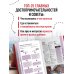 Стамбул. 7-е изд., испр. и доп.