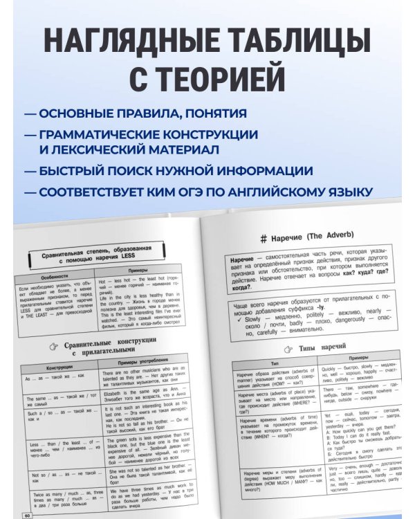 Дополнительное изображение книги «Английский язык»