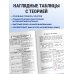 Дополнительное изображение книги «Английский язык»