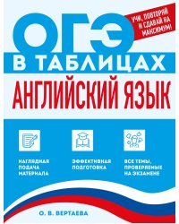 Английский язык
