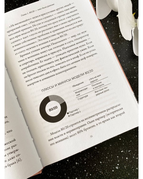 Любовь и немного больше. Принципы отношений для пар, которые стремятся к близости и взаимопониманию