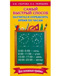 Самый быстрый способ определять время