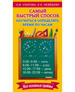 Самый быстрый