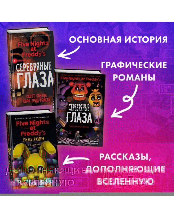 Раскраска. Пять ночей у Фредди. Файлы Фредди