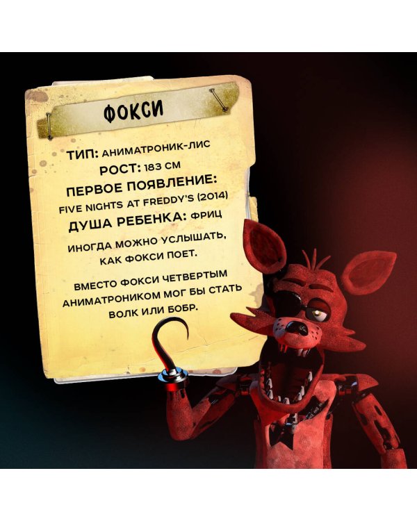 Раскраска. Пять ночей у Фредди. Файлы Фредди