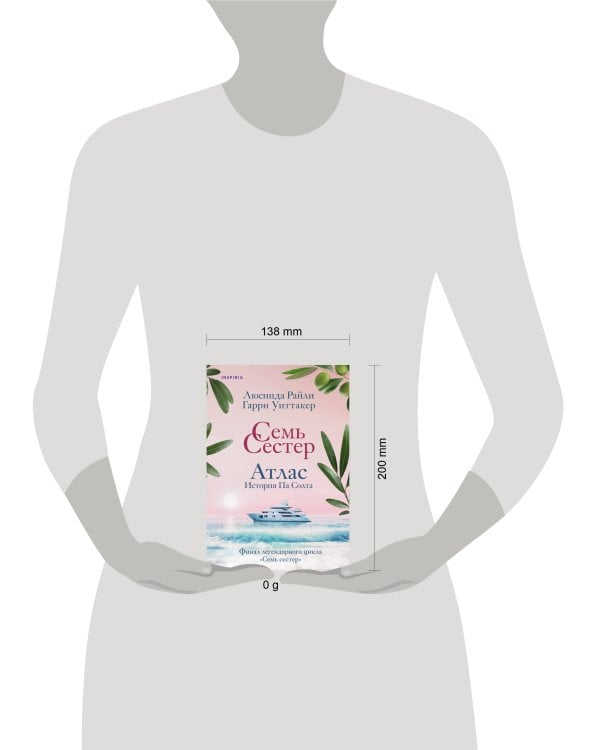 Семь сестер. Атлас. История Па Солта